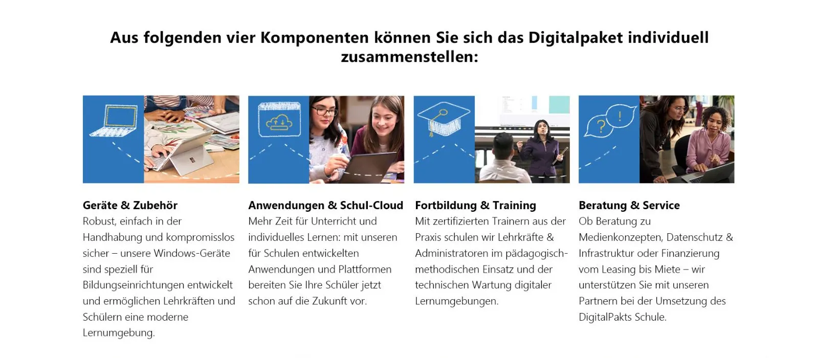 Die vier Komponenten des Microsoft Digitalpakets 