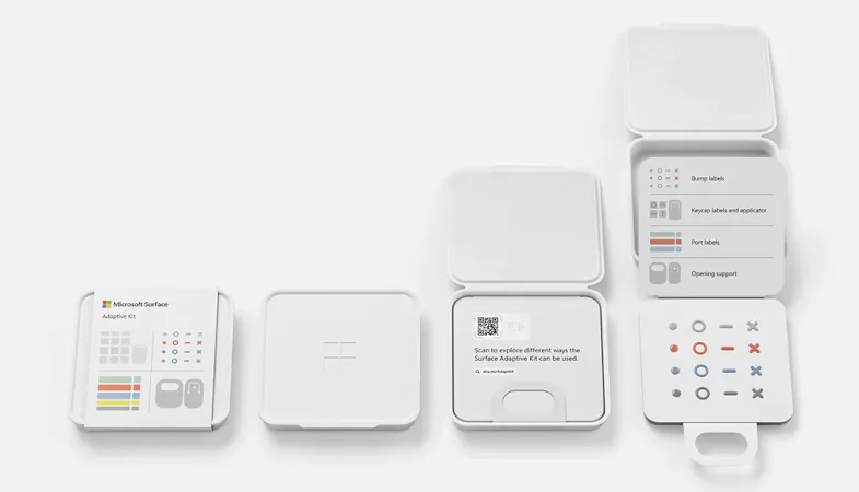 Inhalt und Verpackung des Adaptiven Surface-Kit aus der Vogelperspektive