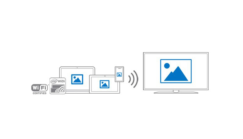 A graphic shows various mobile devices that can be connected to an external display using Miracast technology