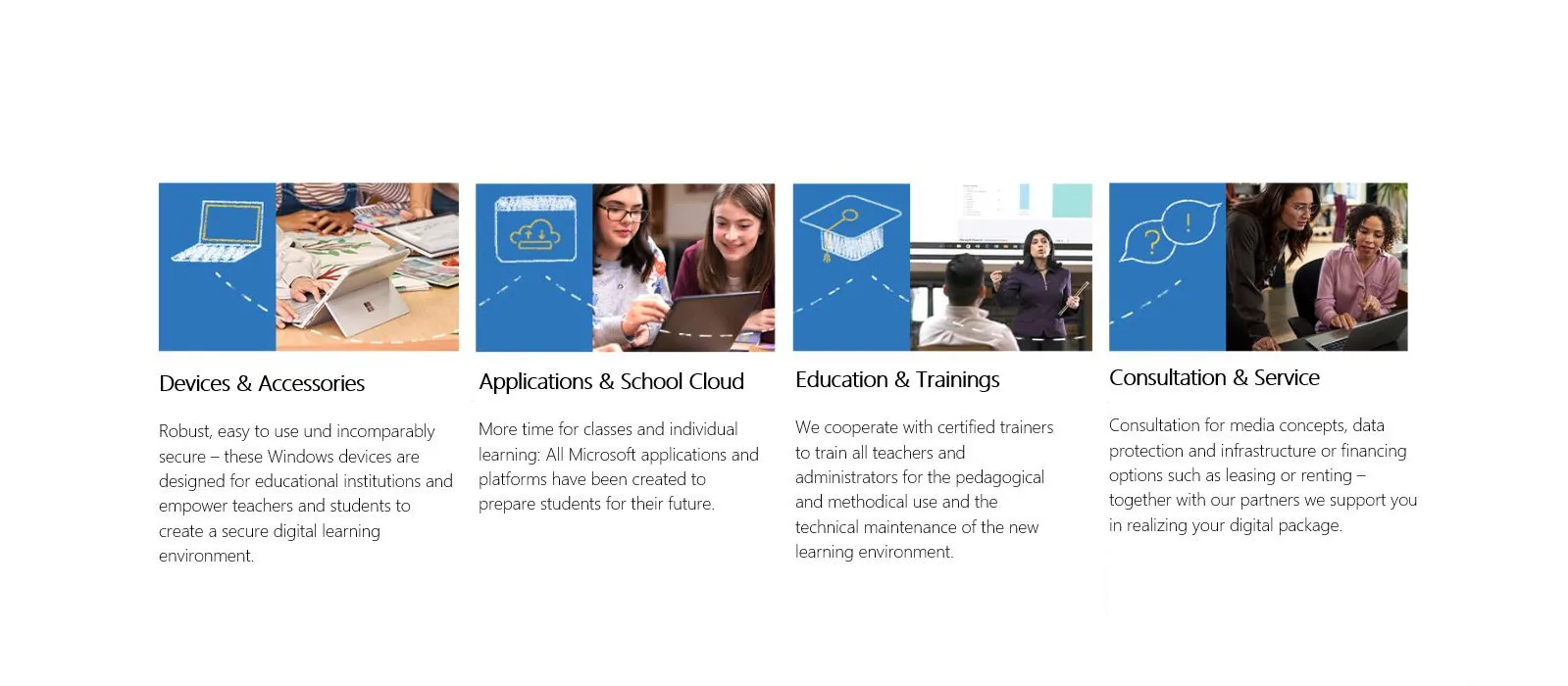 The four components of the Microsoft digital program for schools