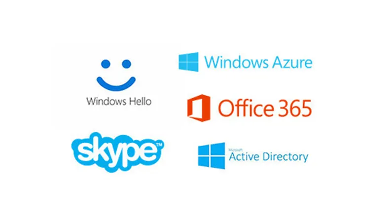 Kensington VeriMark™ IT Fingerprint Key Microsoft Anwendungen Die Anwendungen, mit denen der Kensington VeriMark™ IT Fingerprint Key genutzt werden kann